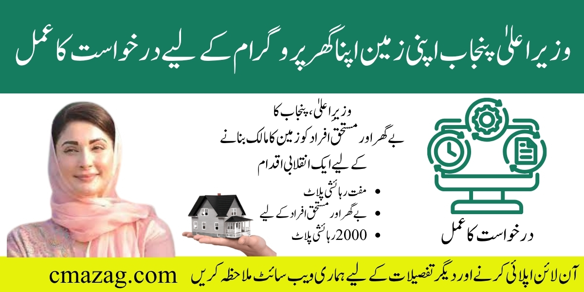 Application Process for Apni Zameen Apna Ghar Program