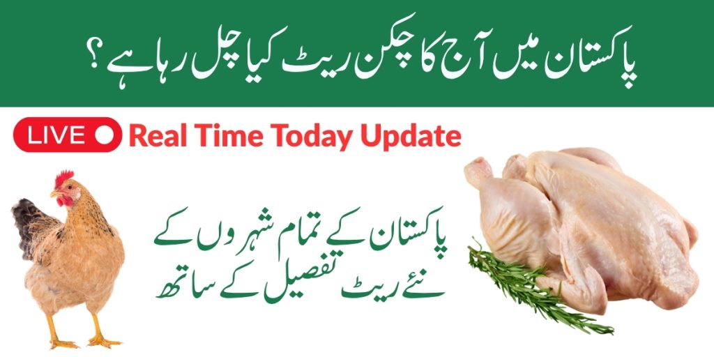 Today Chicken Rate in Pakistan