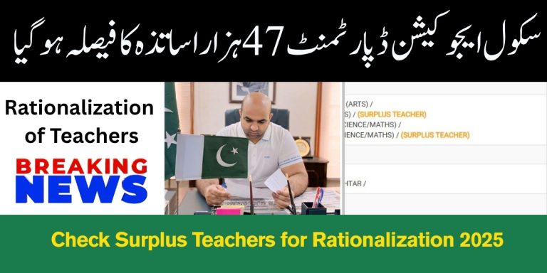 sis pesrp edu pk Rationalization of Punjab School Teachers 2025