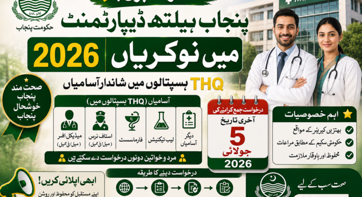 Punjab Health Department Jobs