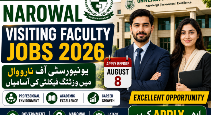 University of Narowal Visiting Faculty Jobs 2026