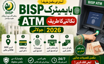 BISP Biometric ATM Withdrawal