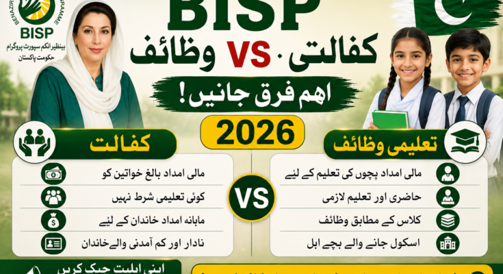 BISP Kafaalat vs Taleemi Wazaif