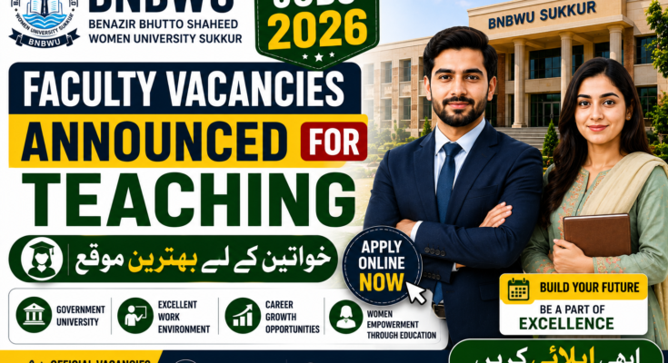 BNBWU Sukkur Jobs 2026