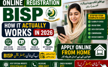 Online Registration BISP