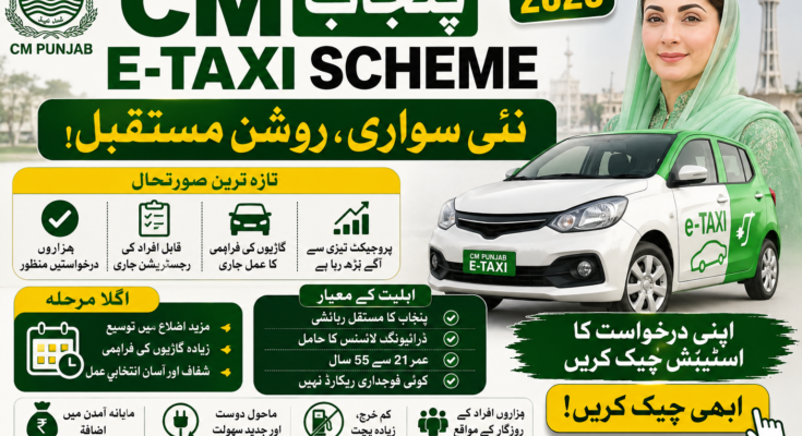 CM Punjab E-Taxi Scheme 2026