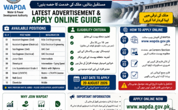 WAPDA Jobs July 2026