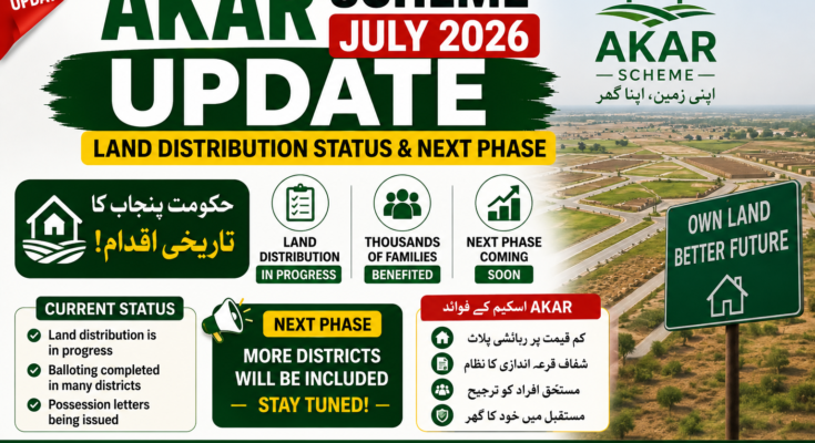 AKAR Scheme July 2026 Update
