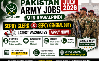 Pakistan Army Jobs July 2026