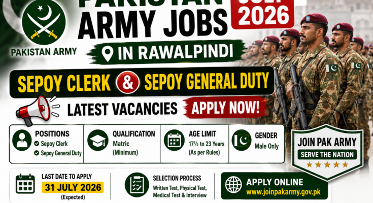 Pakistan Army Jobs July 2026