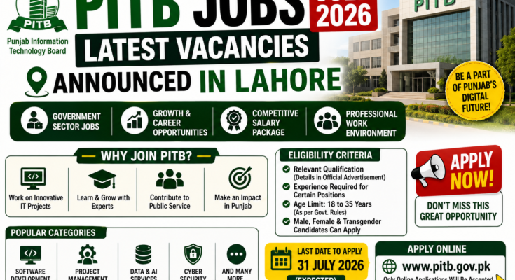 PITB Jobs July 2026