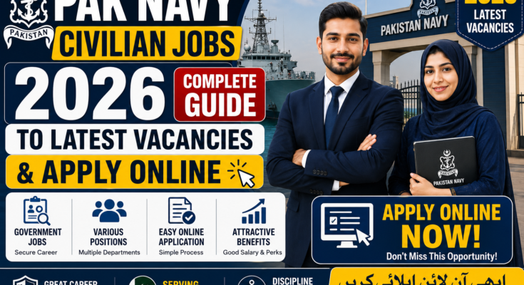 Pak Navy Civilian Jobs 2026